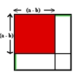 Arealet av kvadratet med sidelengde (a-b)